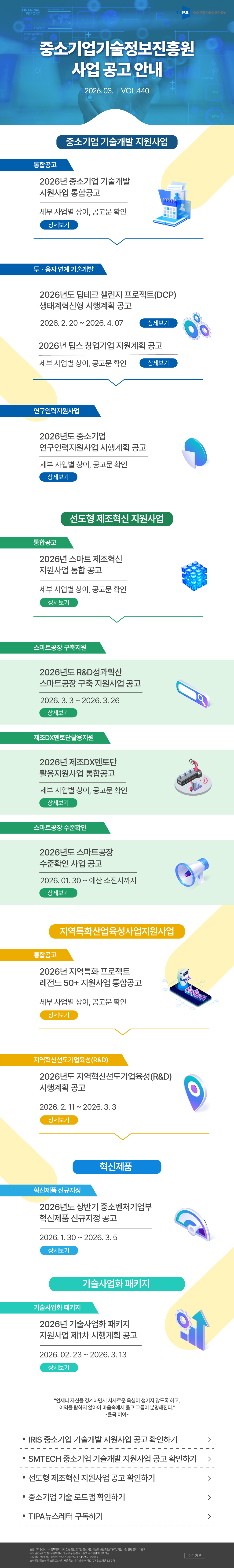 공고레터12_사업공고안내 뉴스레터 vol.440