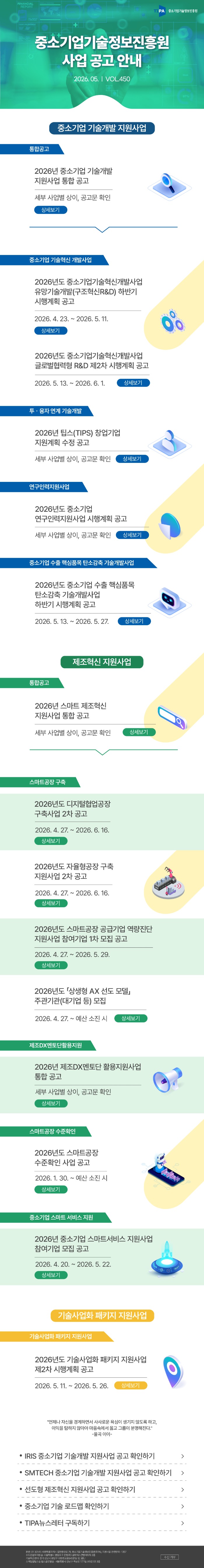 공고레터22 사업공고안내 뉴스레터 vol450
