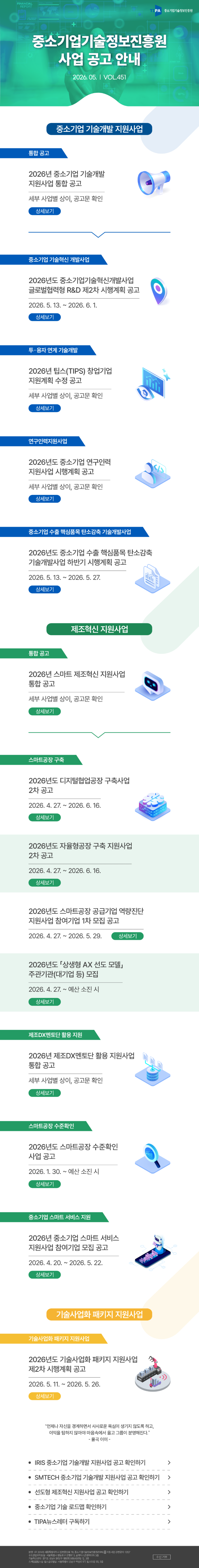 공고레터23 사업공고안내 뉴스레터 vol451 